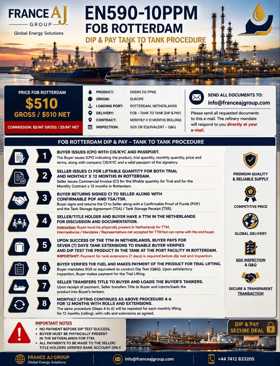 EN590 10PPM Diesel FOB Rotterdam – Dip & Pay Tank-to-Tank Supply - Image 1